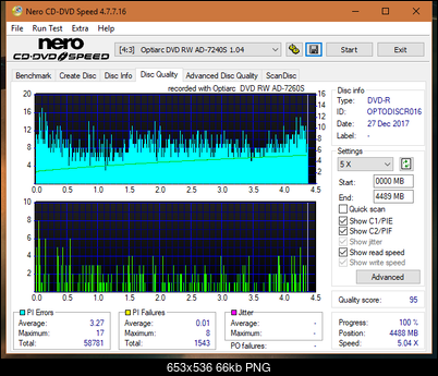 Sony\Optiarc AD-5240S40S41S43S60S60S61S63S 80S80S83S-dq_8x_ad-7240s.png