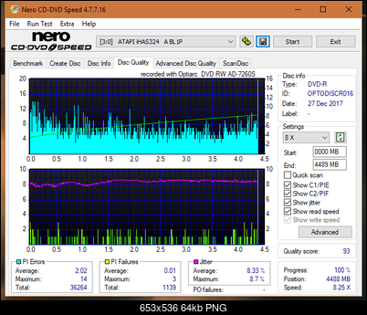 Sony\Optiarc AD-5240S40S41S43S60S60S61S63S 80S80S83S-dq_8x_ihas324-.png
