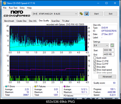 Sony\Optiarc AD-5240S40S41S43S60S60S61S63S 80S80S83S-dq_8x_ihas124-b.png