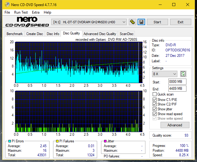 Sony\Optiarc AD-5240S40S41S43S60S60S61S63S 80S80S83S-dq_8x_gh24nsd0.png