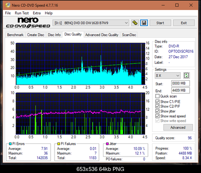 Sony\Optiarc AD-5240S40S41S43S60S60S61S63S 80S80S83S-dq_12x_dw1620.png