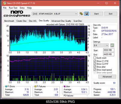 Sony\Optiarc AD-5240S40S41S43S60S60S61S63S 80S80S83S-dq_12x_ihas324-.png