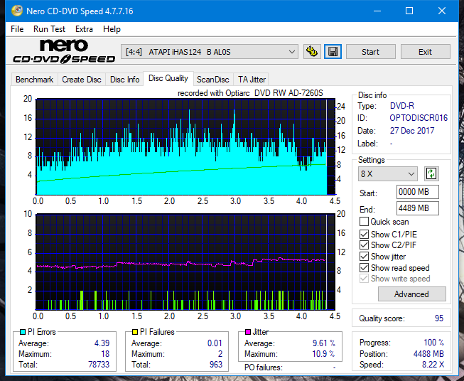 Sony\Optiarc AD-5240S40S41S43S60S60S61S63S 80S80S83S-dq_12x_ihas124-b.png