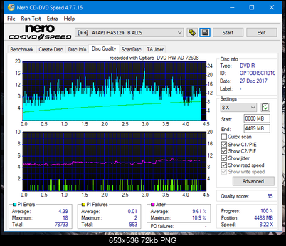 Sony\Optiarc AD-5240S40S41S43S60S60S61S63S 80S80S83S-dq_12x_ihas124-b.png
