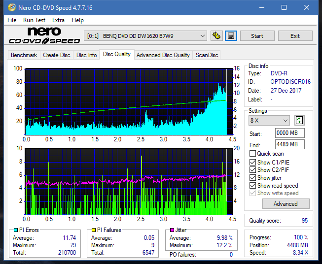 Sony\Optiarc AD-5240S40S41S43S60S60S61S63S 80S80S83S-dq_16x_dw1620.png