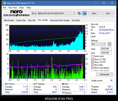 Sony\Optiarc AD-5240S40S41S43S60S60S61S63S 80S80S83S-dq_16x_dw1620.png