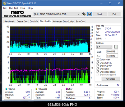 Sony\Optiarc AD-5240S40S41S43S60S60S61S63S 80S80S83S-dq_16x_dw1640.png