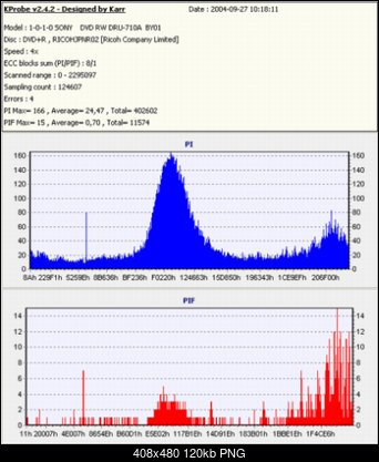 LITE-ON SOHW-1213S@SONY DRU-710A czyli SOHW-1633S-1213s-dru-710a-lite-8xdvd-r.png