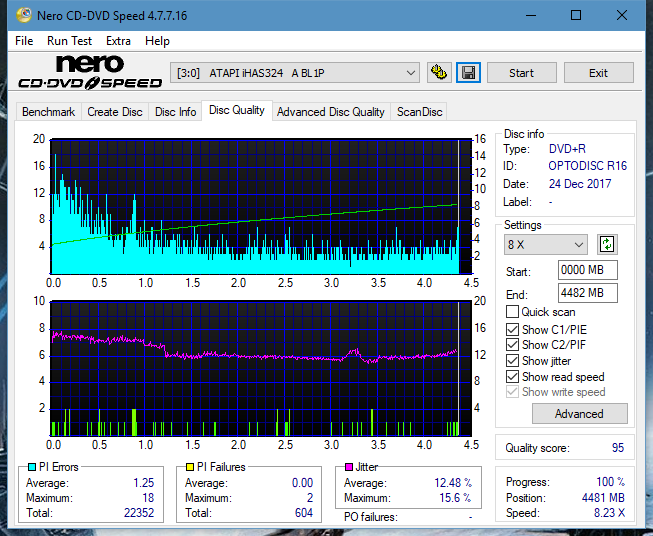 Liteon DH-20A4P-dq_2.4x_ihas324-.png