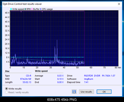 Plextor PX-760A\SA-15-01-2018-21-30-8x-plextor-px-760sa-1.07-burn.png