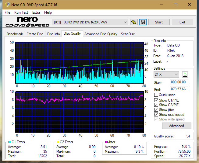 Samsung SH-224BB \SH-224DB\SH-224FB\Samsung SH-224GB-dq_16x_dw1620.png