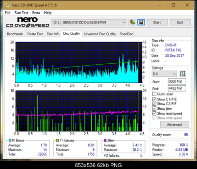 Sony\Optiarc AD-5240S40S41S43S60S60S61S63S 80S80S83S-dq_4x_dw1620.png