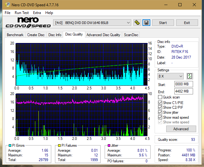 Sony\Optiarc AD-5240S40S41S43S60S60S61S63S 80S80S83S-dq_4x_dw1640.png
