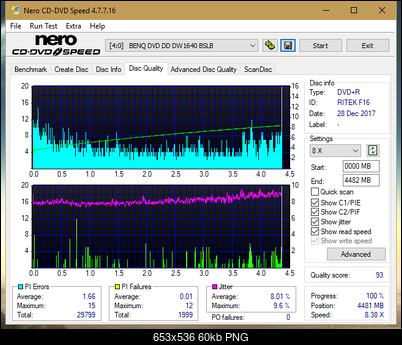 Sony\Optiarc AD-5240S40S41S43S60S60S61S63S 80S80S83S-dq_4x_dw1640.png