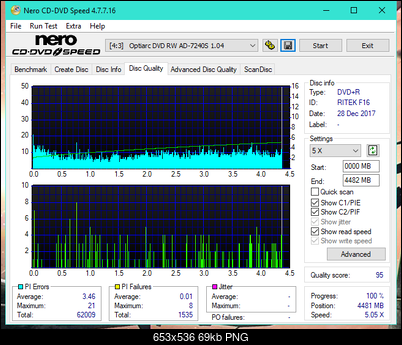 Sony\Optiarc AD-5240S40S41S43S60S60S61S63S 80S80S83S-dq_4x_ad-7240s.png