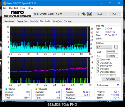 Sony\Optiarc AD-5240S40S41S43S60S60S61S63S 80S80S83S-dq_4x_ihas124-b.png