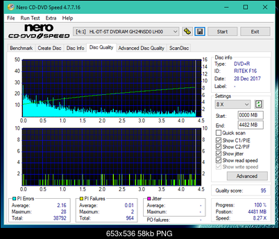 Sony\Optiarc AD-5240S40S41S43S60S60S61S63S 80S80S83S-dq_4x_gh24nsd0.png