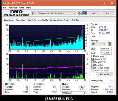 Sony\Optiarc AD-5240S40S41S43S60S60S61S63S 80S80S83S-dq_6x_dw1620.png