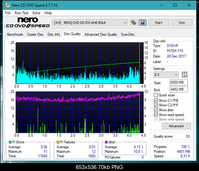 Sony\Optiarc AD-5240S40S41S43S60S60S61S63S 80S80S83S-dq_6x_dw1640.png