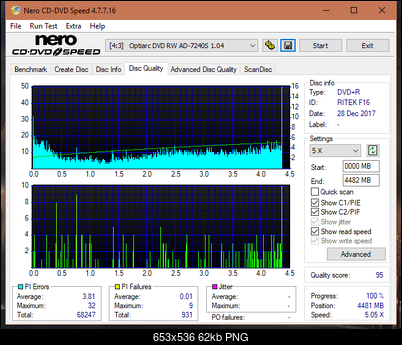 Sony\Optiarc AD-5240S40S41S43S60S60S61S63S 80S80S83S-dq_6x_ad-7240s.png