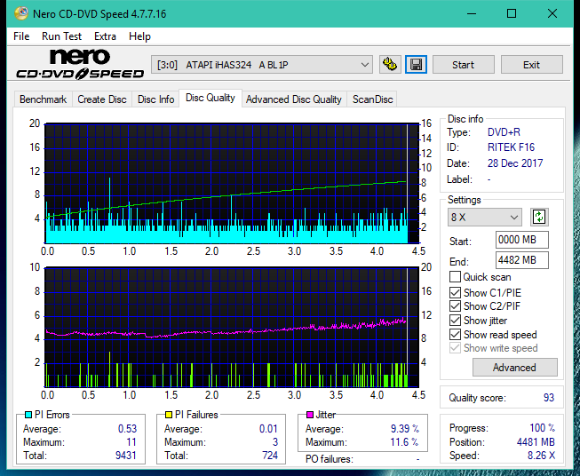 Sony\Optiarc AD-5240S40S41S43S60S60S61S63S 80S80S83S-dq_6x_ihas324-.png
