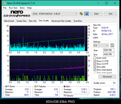 Sony\Optiarc AD-5240S40S41S43S60S60S61S63S 80S80S83S-dq_6x_ihas324-.png