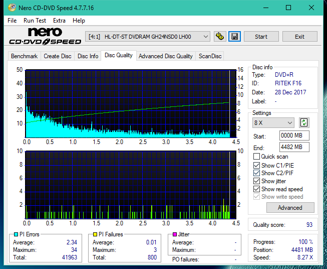 Sony\Optiarc AD-5240S40S41S43S60S60S61S63S 80S80S83S-dq_6x_gh24nsd0.png