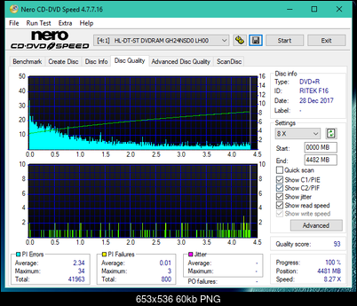 Sony\Optiarc AD-5240S40S41S43S60S60S61S63S 80S80S83S-dq_6x_gh24nsd0.png