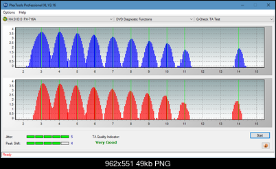 Sony\Optiarc AD-5240S40S41S43S60S60S61S63S 80S80S83S-ta-test-middle-zone-layer-0-_6x_px-716a.png