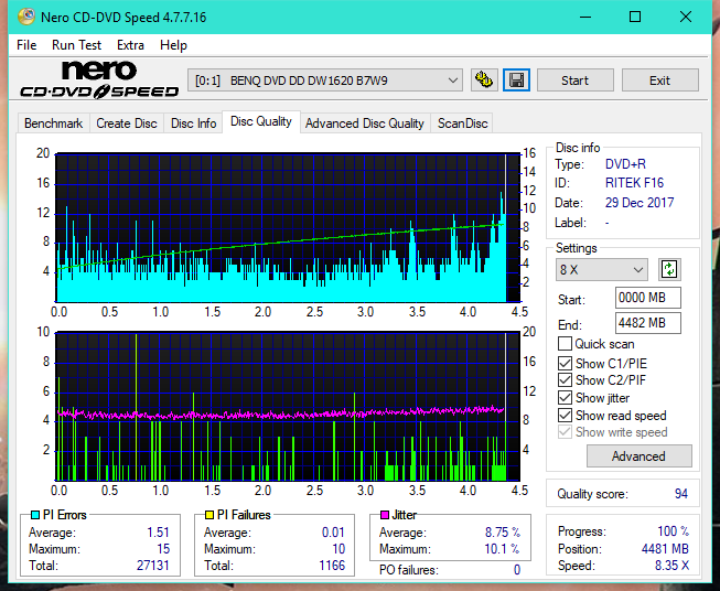 Sony\Optiarc AD-5240S40S41S43S60S60S61S63S 80S80S83S-dq_8x_dw1620.png
