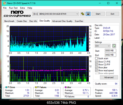 Sony\Optiarc AD-5240S40S41S43S60S60S61S63S 80S80S83S-dq_8x_dw1620.png