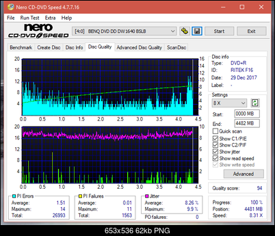 Sony\Optiarc AD-5240S40S41S43S60S60S61S63S 80S80S83S-dq_8x_dw1640.png