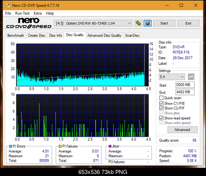 Sony\Optiarc AD-5240S40S41S43S60S60S61S63S 80S80S83S-dq_8x_ad-7240s.png