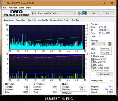 Sony\Optiarc AD-5240S40S41S43S60S60S61S63S 80S80S83S-dq_8x_ihas324-.png