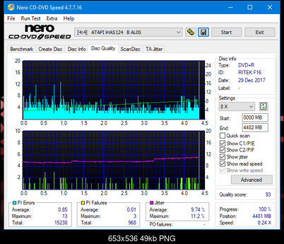 Sony\Optiarc AD-5240S40S41S43S60S60S61S63S 80S80S83S-dq_8x_ihas124-b.png