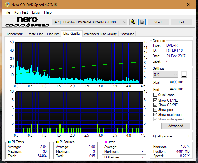 Sony\Optiarc AD-5240S40S41S43S60S60S61S63S 80S80S83S-dq_8x_gh24nsd0.png