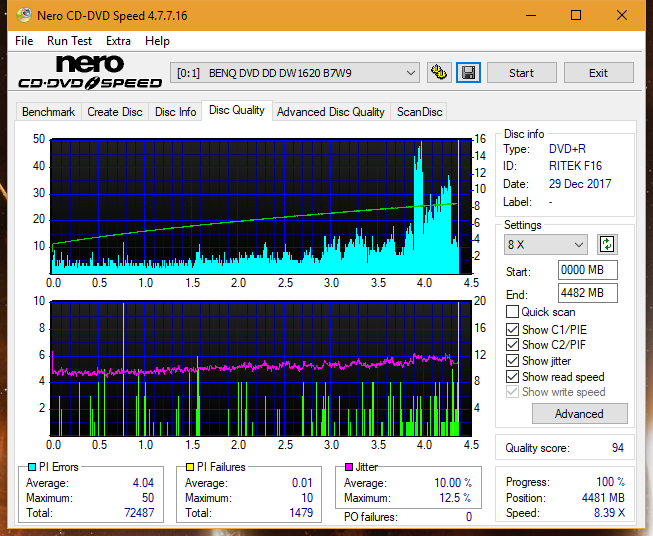 Sony\Optiarc AD-5240S40S41S43S60S60S61S63S 80S80S83S-dq_12x_dw1620.png