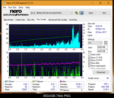 Sony\Optiarc AD-5240S40S41S43S60S60S61S63S 80S80S83S-dq_12x_dw1620.png