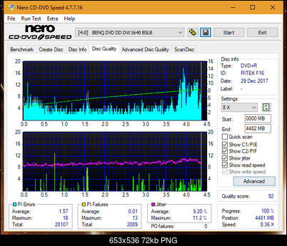 Sony\Optiarc AD-5240S40S41S43S60S60S61S63S 80S80S83S-dq_12x_dw1640.png