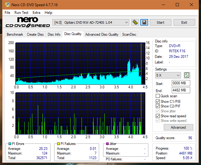 Sony\Optiarc AD-5240S40S41S43S60S60S61S63S 80S80S83S-dq_12x_ad-7240s.png