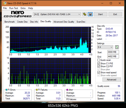Sony\Optiarc AD-5240S40S41S43S60S60S61S63S 80S80S83S-dq_12x_ad-7240s.png