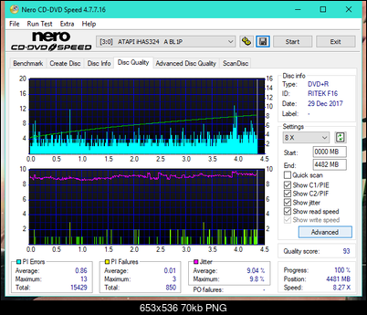 Sony\Optiarc AD-5240S40S41S43S60S60S61S63S 80S80S83S-dq_12x_ihas324-.png