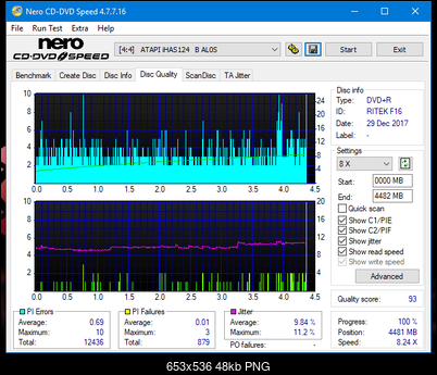 Sony\Optiarc AD-5240S40S41S43S60S60S61S63S 80S80S83S-dq_12x_ihas124-b.png