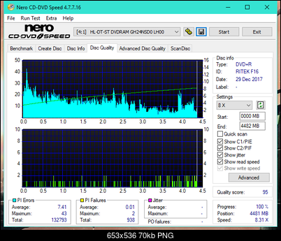 Sony\Optiarc AD-5240S40S41S43S60S60S61S63S 80S80S83S-dq_12x_gh24nsd0.png