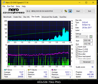 Sony\Optiarc AD-5240S40S41S43S60S60S61S63S 80S80S83S-dq_16x_dw1620.png