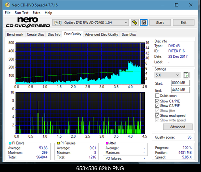 Sony\Optiarc AD-5240S40S41S43S60S60S61S63S 80S80S83S-dq_16x_ad-7240s.png