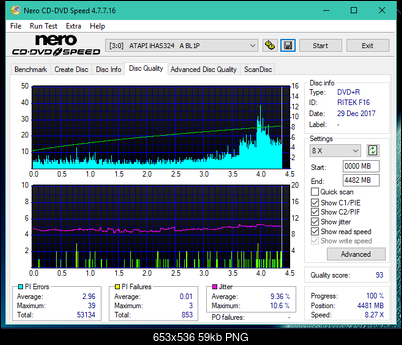 Sony\Optiarc AD-5240S40S41S43S60S60S61S63S 80S80S83S-dq_16x_ihas324-.png