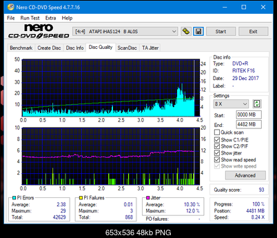 Sony\Optiarc AD-5240S40S41S43S60S60S61S63S 80S80S83S-dq_16x_ihas124-b.png