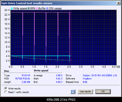 Sony\Optiarc AD-5240S40S41S43S60S60S61S63S 80S80S83S-5280s_x4_write.png
