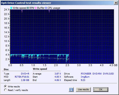 Pioneer DVR-115\-A15\-215 \-S15-dvr215dx4_write.png